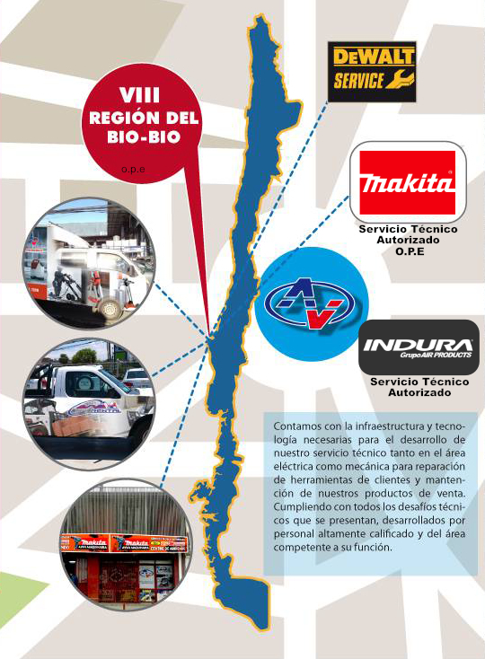 Servicio Tecnico